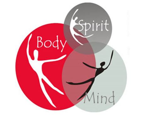 body-spirit-mind